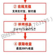 傲天國際資產管理有限責任公司 專業引領，智贏未來